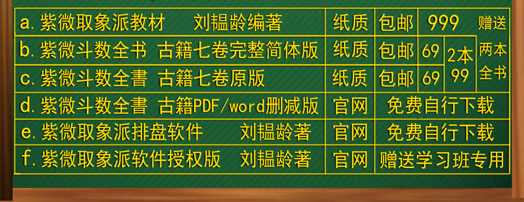 《紫微斗数教材》资料